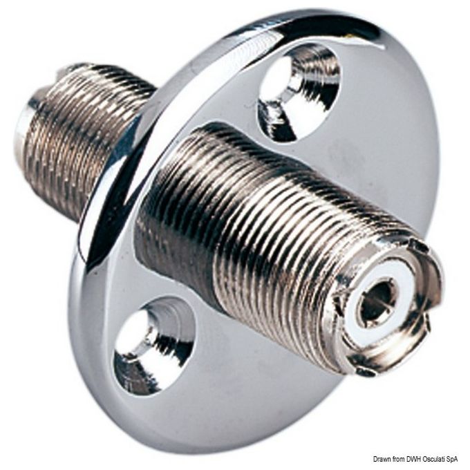 Glomex Passacavo inox per cavo coassiale