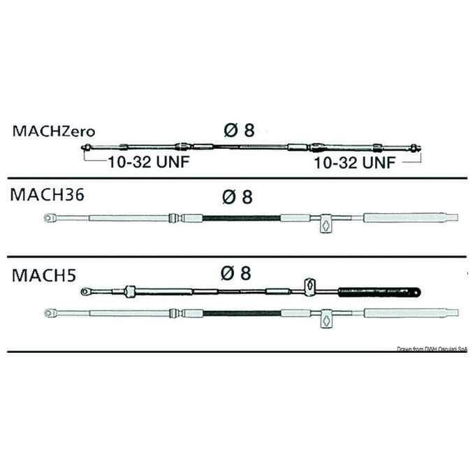 Ultraflex Cavo MACH36 30''