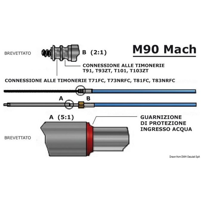Ultraflex Cavo M90 Mach da 8''