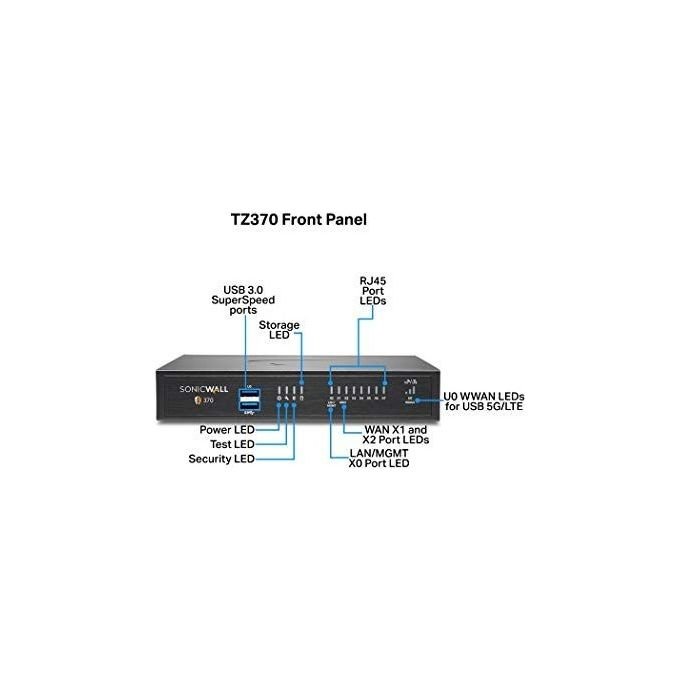 SonicWall TZ370 Firewall Hardware 3000 Mbit-s