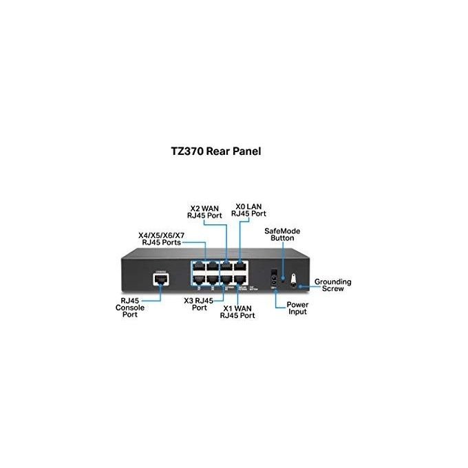 SonicWall TZ370 Firewall Hardware 3000 Mbit-s