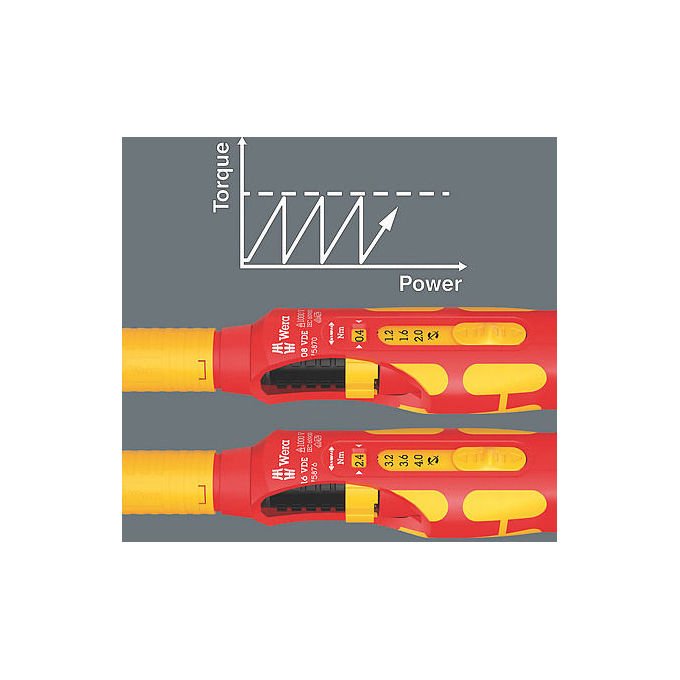 Wera 05006633001 Kraftform Kompakt VDE Safe-Torque Speed Set 1 Set di strumenti meccanici 23 pezzi con cacciaviti e giraviti isolati VDE colore Rosso Giallo