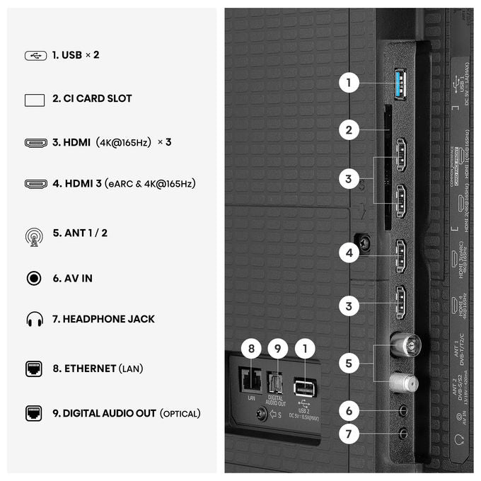 Hisense 100U7SE Smart TV MiniLED 4K 100'' 165Hz Dolby Vision IQ HDR10+ Dolby Atmos colore Nero