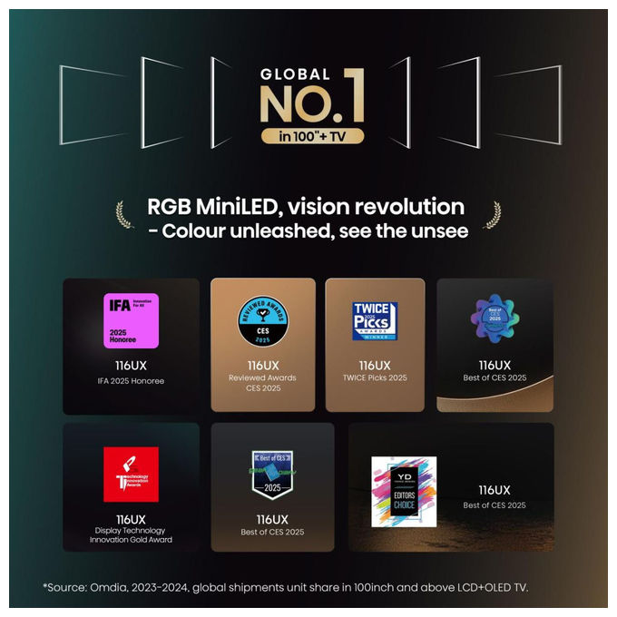 Hisense 100UXQ Smart TV Mini LED ULED 100'' 4K UHD 165 Hz Dolby Vision FreeSync Premium Pro VIDAA colore Nero