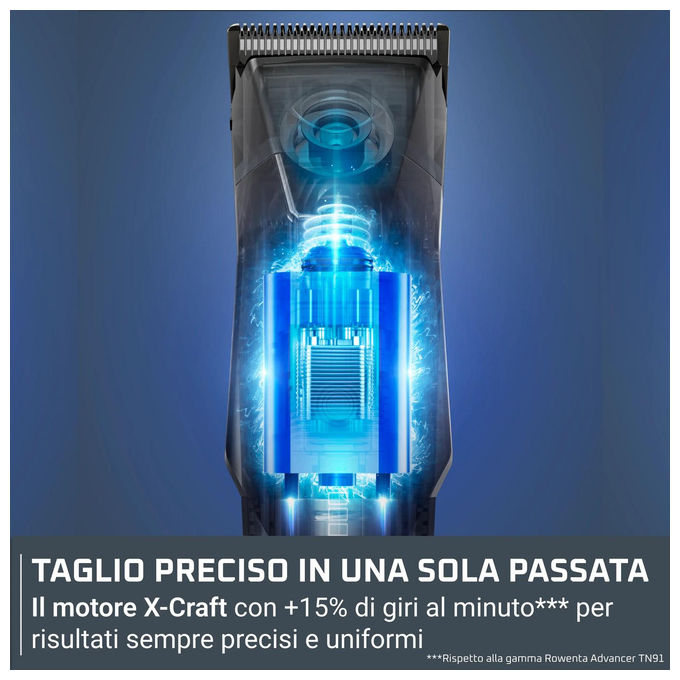 Rowenta TN9650 X Series 700 Regolabarba Multifunzione 14 in 1 Lame in Acciaio al Carbonio Autoaffilanti 21 Regolazioni 270 min di Autonomia Batteria al Litio colore Nero