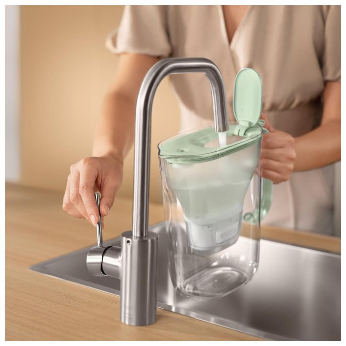 Brita 136123 Style eco Caraffa filtrante 2,4 L con filtro MAXTRA PRO All-in-1 colore glacier blue