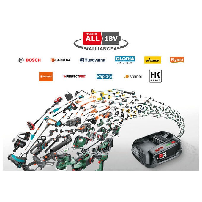 Bosch 1600A031X0 AL 18V-44 Caricatore per batteria 14.4 - 18 V 4.4 A Tecnologia Ioni di Litio colore Nero