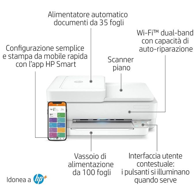 HP 6430e 223R2B, Stampante Multifunzione a Getto d'Inchiostro A4 a Colori, Stampa Fronte e Retro Automatica, 10 ppm, Wi-Fi, HP Smart, Bianca