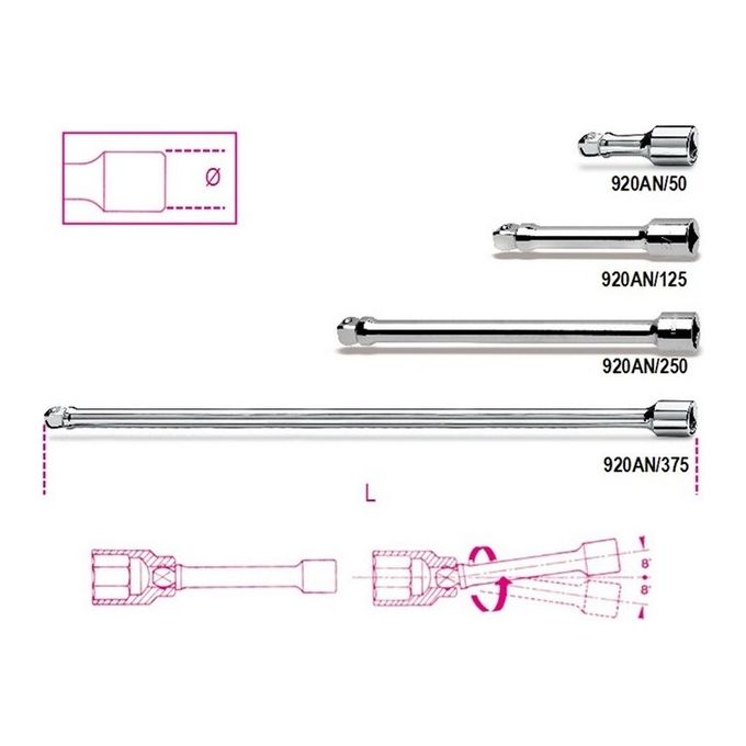 Prol.Ang.125Mm Q1-2920An-125