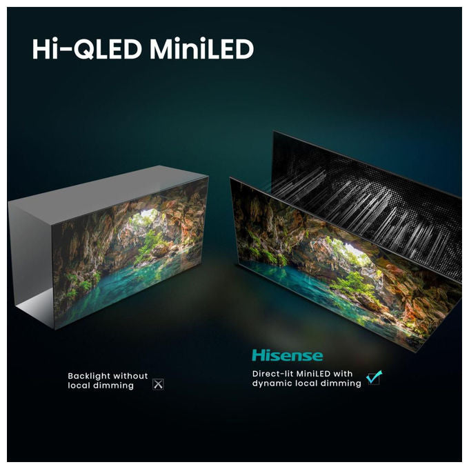 Hisense 20019278 85E8S Smart TV 4K Ultra HD Mini LED 144 Hz Wi-Fi HDR10+ Dolby Vision VIDAA colore Nero