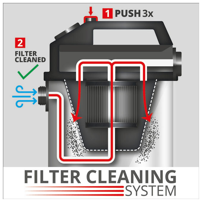 Einhell Bidone Aspiratutto Te-Vc 2340 Sac