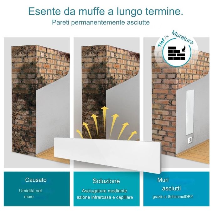 ELIAS Deumidificatore per muro interno bianco anti muffa mod. 9120085210154