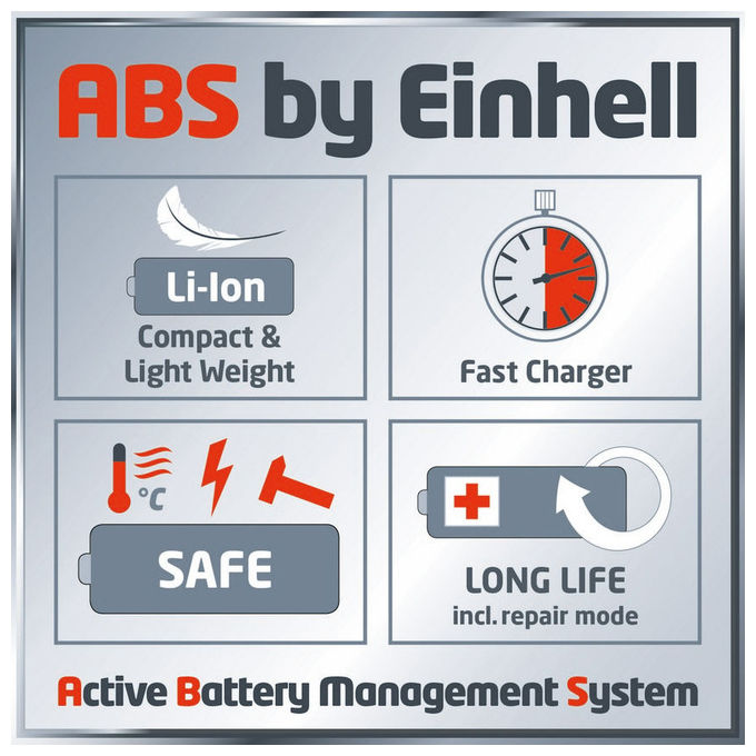 Einhell Multifunzione A Batteria Ge-Hc 18 Li T - Kit