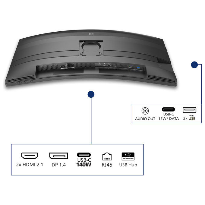 Philips 34B2U5900C Monitor 34 pollici Curvo 5120x2160@120Hz 2560x1080@240Hz Dual Mode Pannello VA 4ms HDR400 Altoparlanti Integrati Grigio Scuro