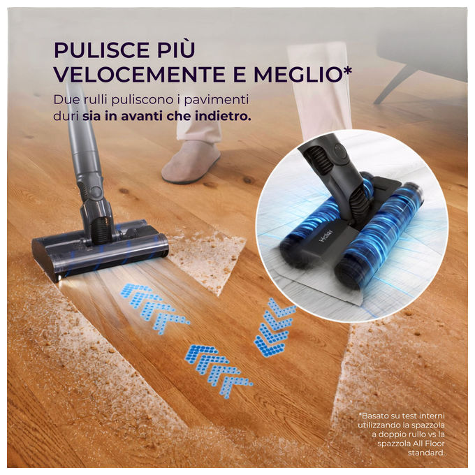 Haier HCVM5550PX 0LL I-Pro Clean M5 Aspirapolvere a batteria Senza sacchetto 0.85 L 650 W 100 min colore Nero Bronzo