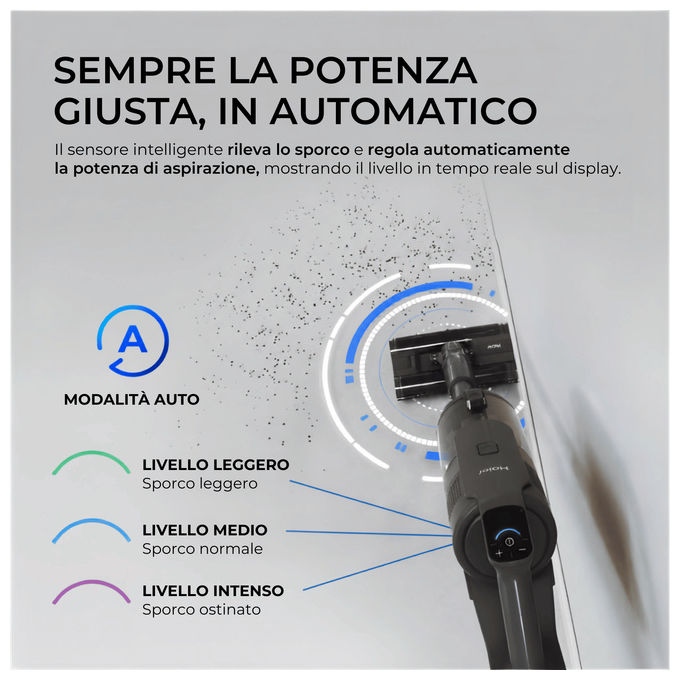 Haier HCVM5550PX 0LL I-Pro Clean M5 Aspirapolvere a batteria Senza sacchetto 0.85 L 650 W 100 min colore Nero Bronzo