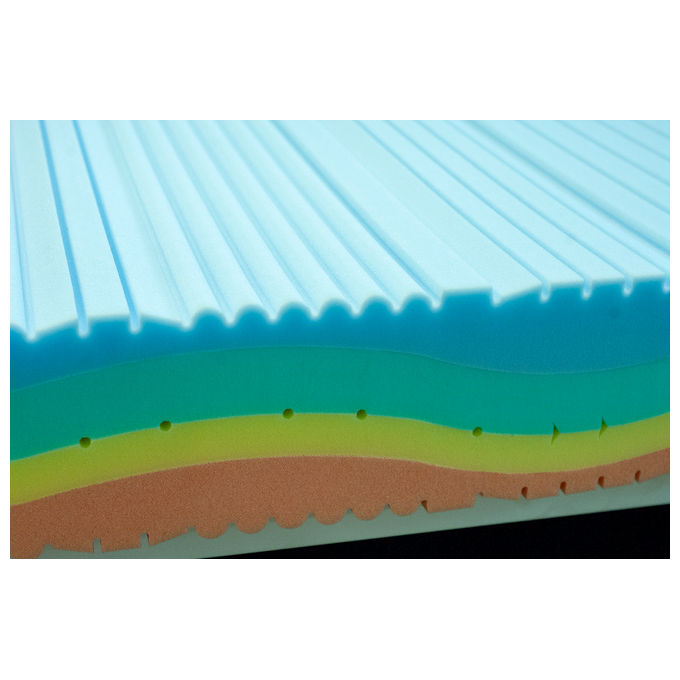 Dolomiti Materasso 80X190 Imperial 4 strati, Memory Foam ed Elast Water in 3 livelli, imbottitura in fibra anallergica e imbottitura in Silver Fresh