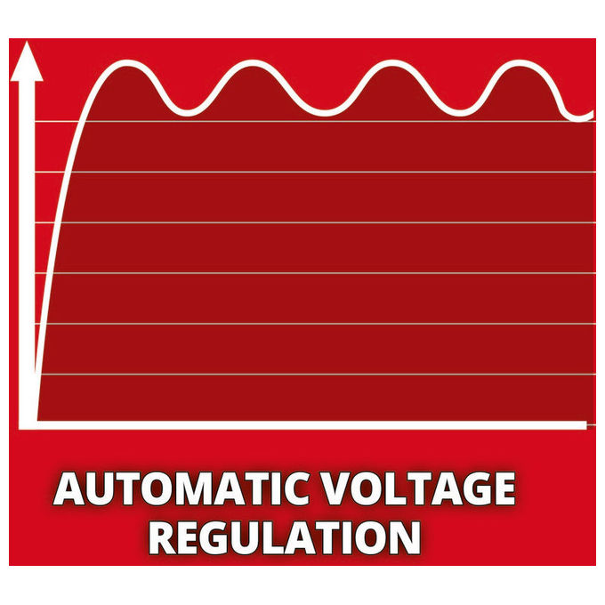 Einhell Generatore Di Corrente Tc-Pg 55-Es