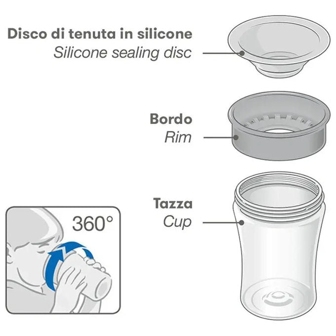 NUK Tazza Magica Easy Learning 250 ml Azzurra per Apprendimento Autonomo Senza Rischi di Versamenti