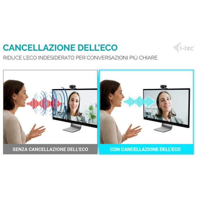 I-tec CAMSOLOMONF200 SOLOMON 200 1080p Business Webcam Risoluzione 1920 x 1080 Pixel 2 MP 85° Microfono Integrato colore Nero