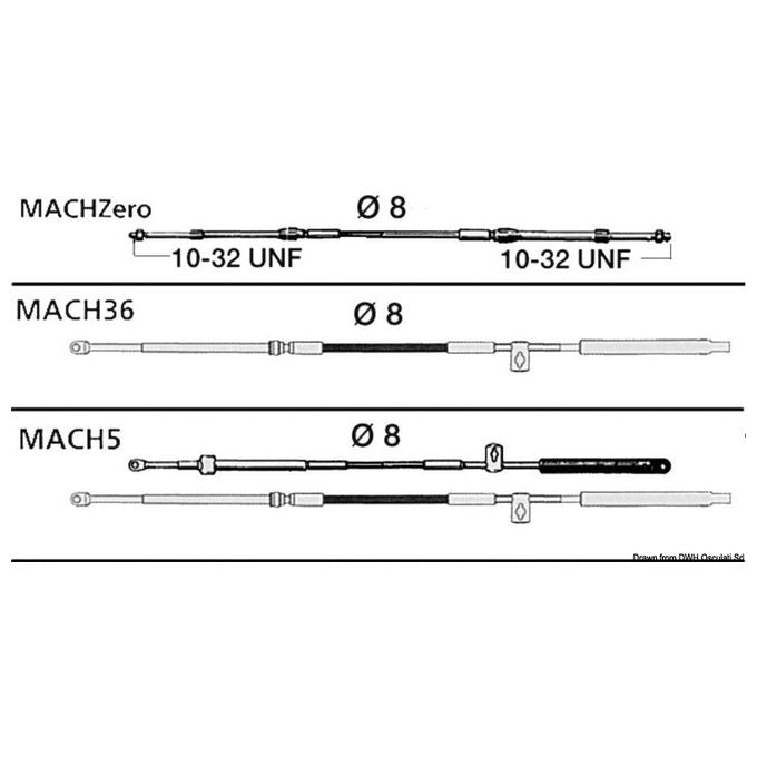 Ultraflex Cavo MACH 36 11