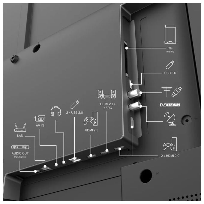 Thomson Tv Qled 4K Ultra HD 65 Pollici Smart Tv Google Tv Nero