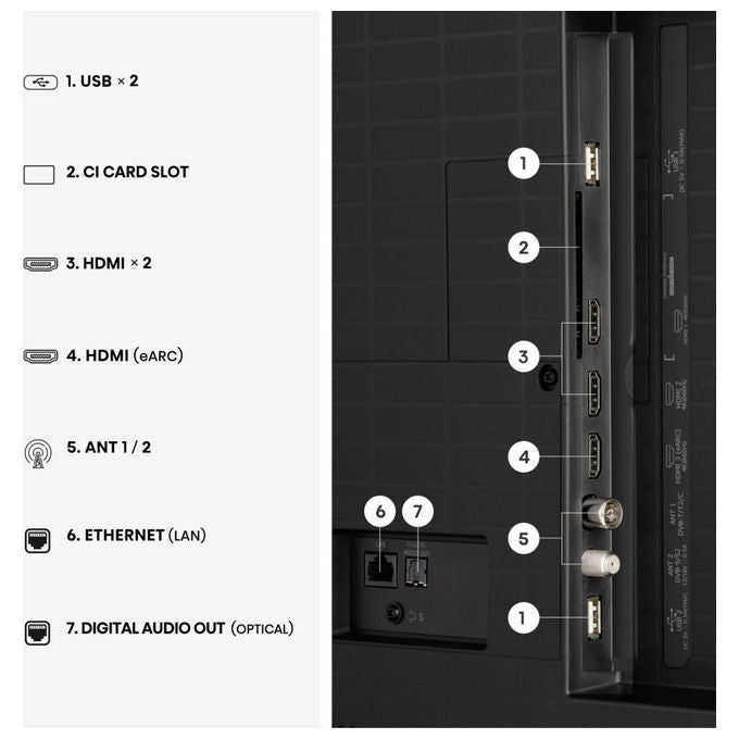 Hisense 50A79S TV DLED 4K 3 porte HDMI Wi-Fi Bluetooth 127 cm (50'') colore Nero