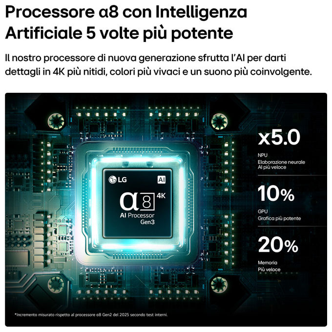 LG 50MRGB87B6B.API Serie MRGB87 TV 4K Mini RGB Smart WebOS 2026 HDR10 Pro Dolby Vision colore Nero