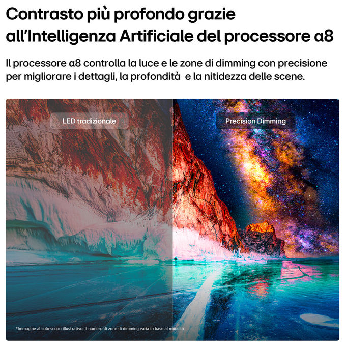 LG 50MRGB87B6B.API Serie MRGB87 TV 4K Mini RGB Smart WebOS 2026 HDR10 Pro Dolby Vision colore Nero