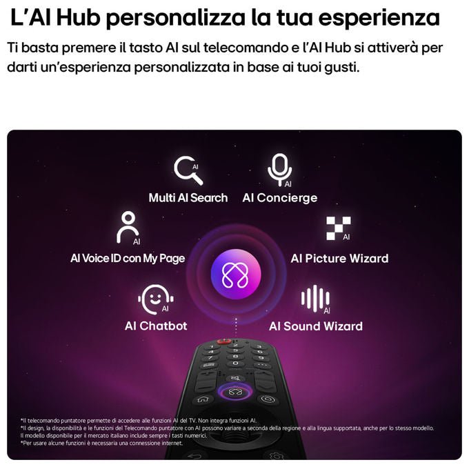 LG 50QNED70B6C QNED70B Smart TV 50'' 4K QNED MiniLED webOS 26 AI Magic Remote DVB-T2 colore Nero
