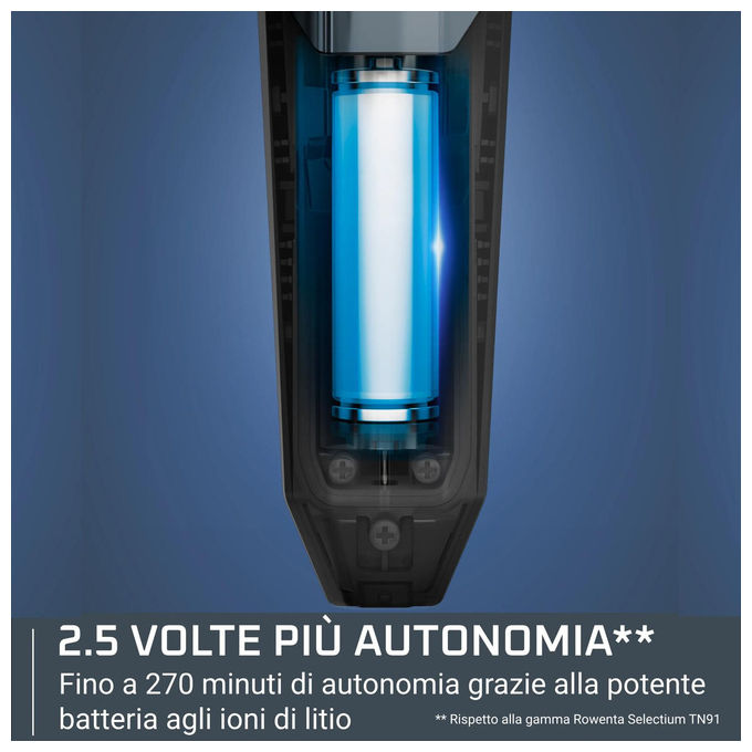 Rowenta TN9650 X Series 700 Regolabarba Multifunzione 14 in 1 Lame in Acciaio al Carbonio Autoaffilanti 21 Regolazioni 270 min di Autonomia Batteria al Litio colore Nero