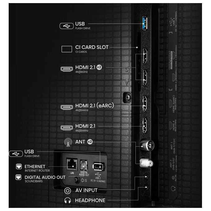 Hisense 55U7Q, tv mini led 55 pollici, 4K UHD, 144Hz, Dolby Vision, Dolby Atmos, ULED, smart tv VIDAA, quantum dot