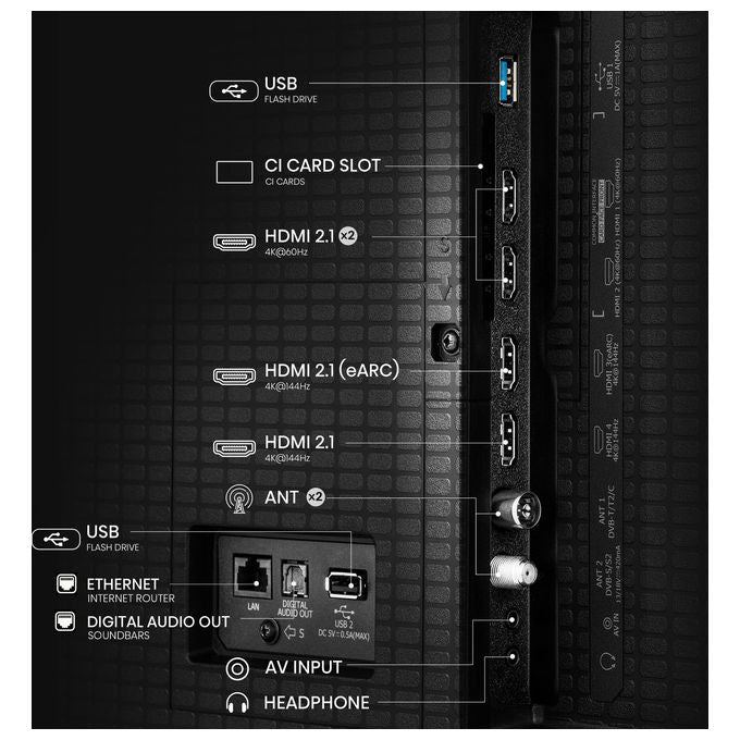 Hisense 55U7Q, tv mini led 55 pollici, 4K UHD, 144Hz, Dolby Vision, Dolby Atmos, ULED, smart tv VIDAA, quantum dot