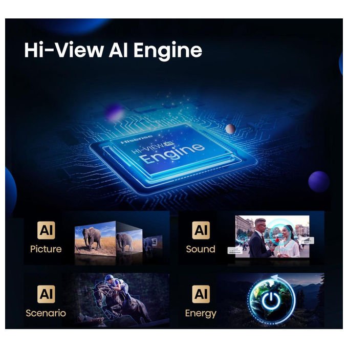 Hisense 55U7Q, tv mini led 55 pollici, 4K UHD, 144Hz, Dolby Vision, Dolby Atmos, ULED, smart tv VIDAA, quantum dot