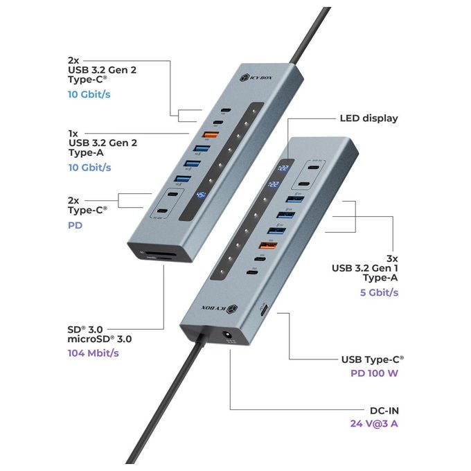 Icy Box IB-HUB1742CR-C2PD Hub USB 11 in 1 con Lettore di Schede USB 3.2 Gen 2 2x USB-C 3x USB-A Alimentazione 24V-3A colore Nero