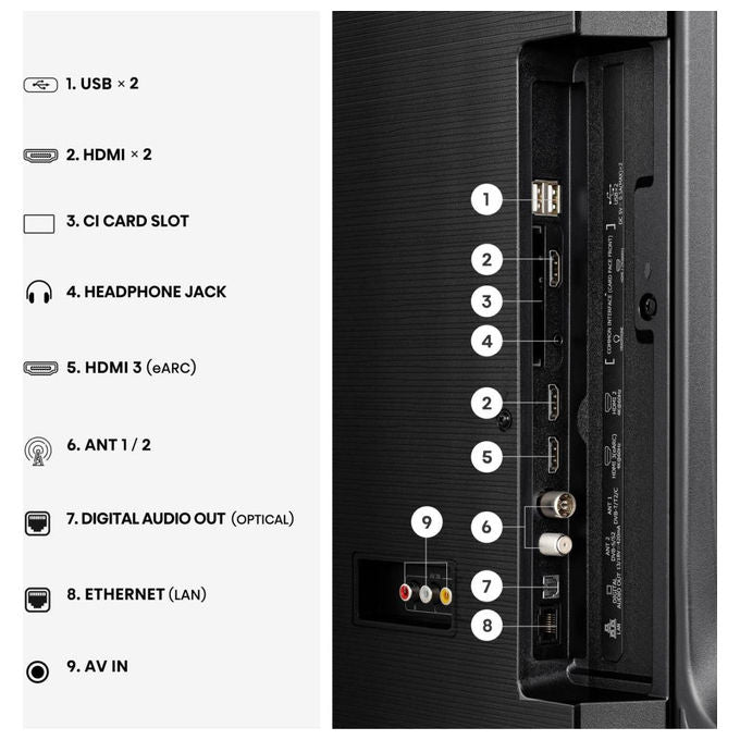 Hisense 65Q7S QLED Smart TV 65'' 4K Dolby Vision IQ HDR10+ VIDAA OS Dolby Atmos colore Nero