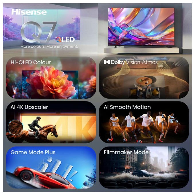 Hisense 65Q7S QLED Smart TV 65'' 4K Dolby Vision IQ HDR10+ VIDAA OS Dolby Atmos colore Nero