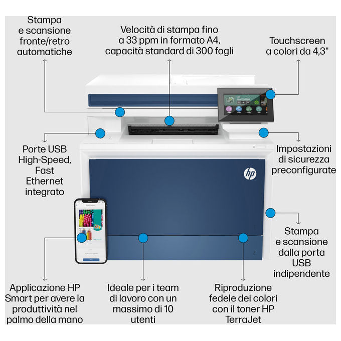HP Color LaserJet Pro Stampante Multifunzione 4302fdn Colore Stampa Copia Scansione Fax Alimentatore Automatico di Documenti Stampa Fronte-Retro