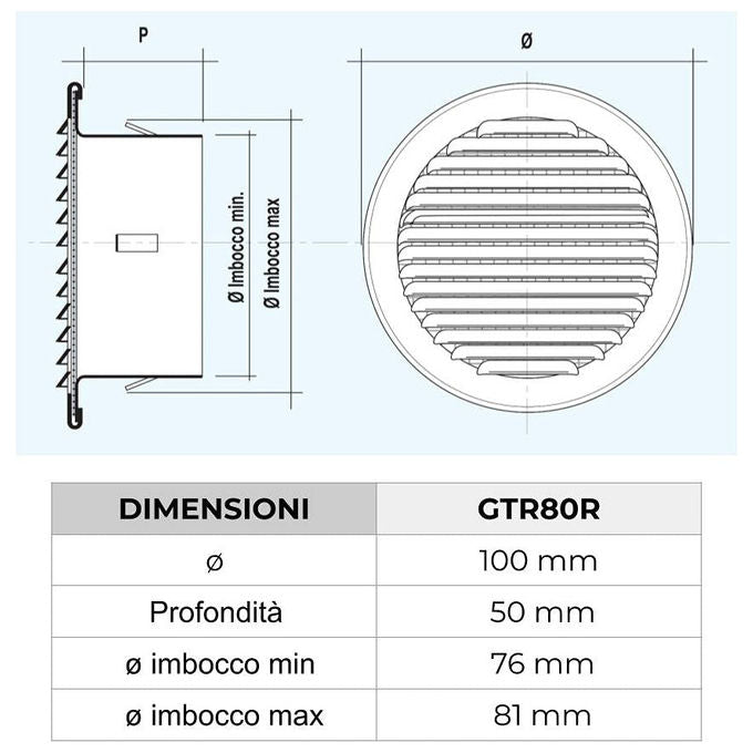 Laventilazione Griglia Rame 100 Tonda Rete 80