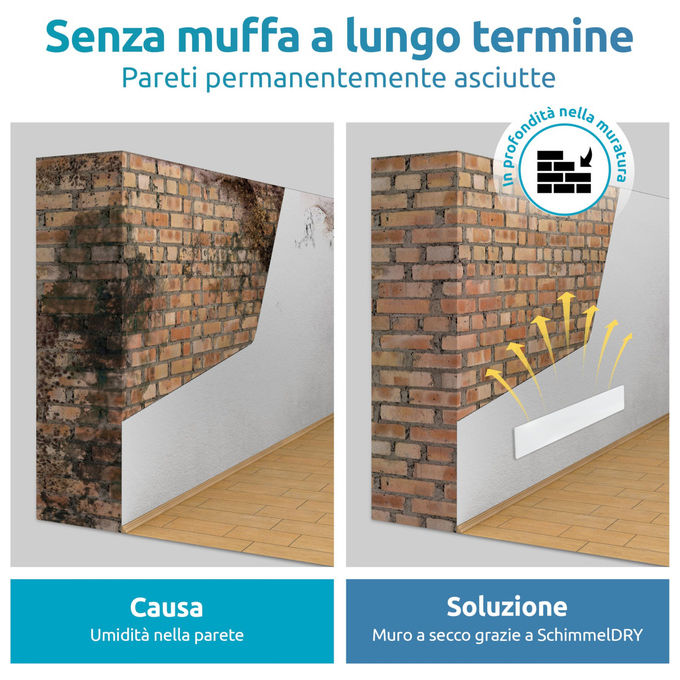 ELIAS Deumidificatore per muro interno bianco anti muffa mod. 9120085210154