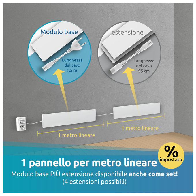 ELIAS Deumidificatore per muro interno bianco anti muffa mod. 9120085210154