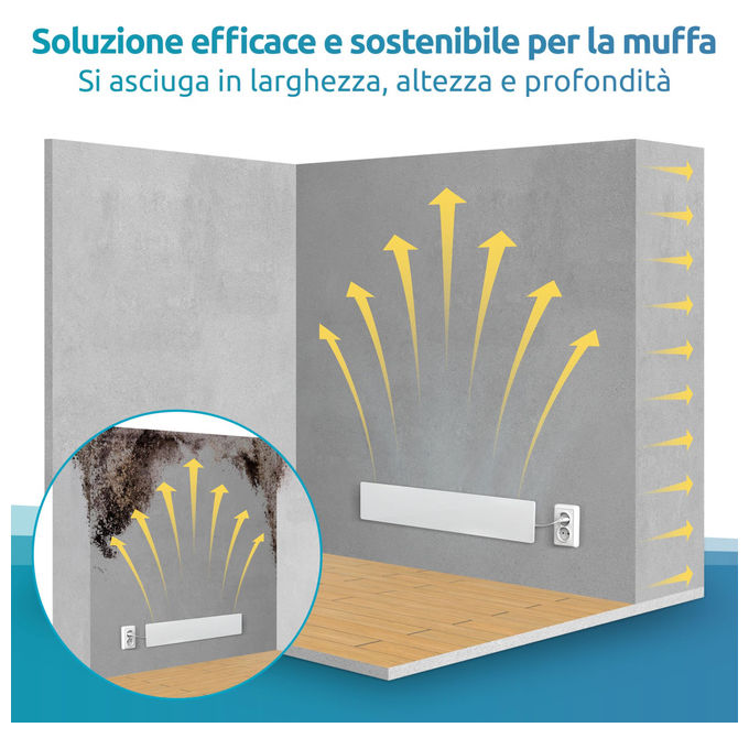 ELIAS Deumidificatore per muro interno bianco anti muffa mod. 9120085210154