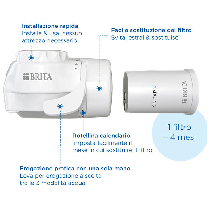 Brita ON TAP V, Filtro Acqua Rubinetto, Bianco, 4 Stadi, 600L, Rimuove Metalli