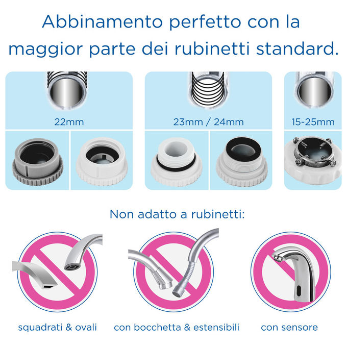 Brita ON TAP V, Filtro Acqua Rubinetto, Bianco, 4 Stadi, 600L, Rimuove Metalli