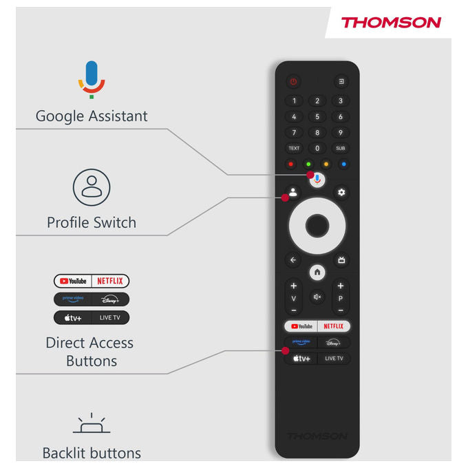 Thomson Smart TV QLED 50'' 126cm Google TV Android 11 Modello 50QG4S14 4K HDR