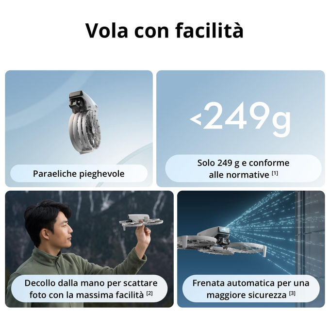 DJI Flip Drone Grigio Leggero con Fotocamera 4K e Stabilizzatore 3 Assi