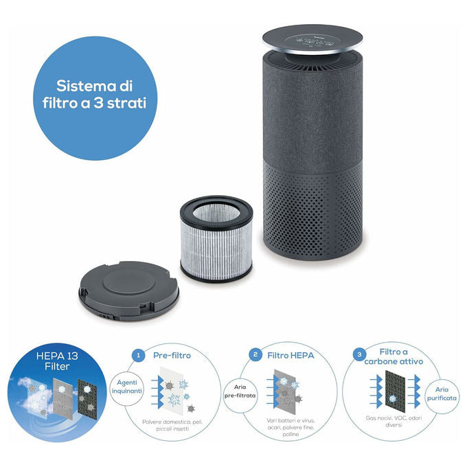 Beurer LR401 Purificatore d'aria per ambienti fino a 69 m² Controllo tramite app filtro HEPA H13 colore Nero
