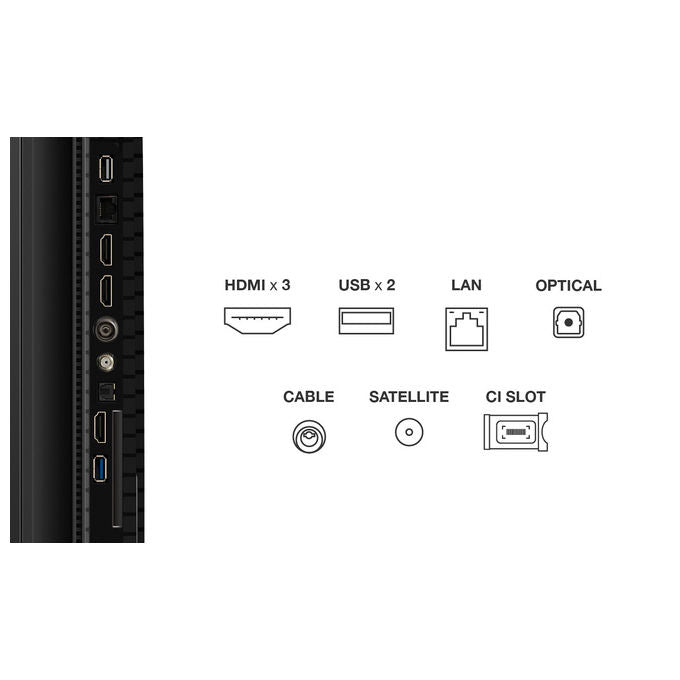 TCL Smart TV QLED 65'' 4K Ultra HD P79K con Dolby Vision HDR10+ e Google TV