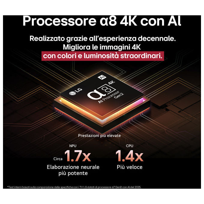LG OLED65B56LA Smart TV 65'' 4K OLED Dolby Vision WebOS HDR 100Hz
