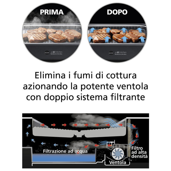 Macom Grill Con Aspirazione D'aria Combinata 1500W